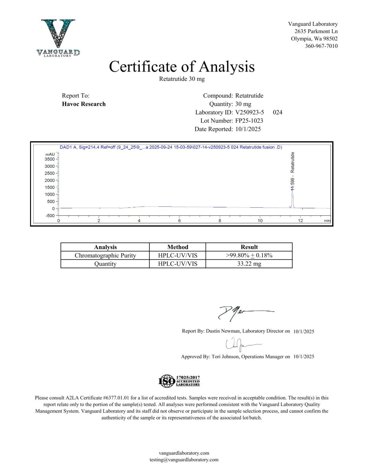 GLP-3RT - Image 2